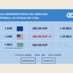 Precio del dalar cuba hoy
